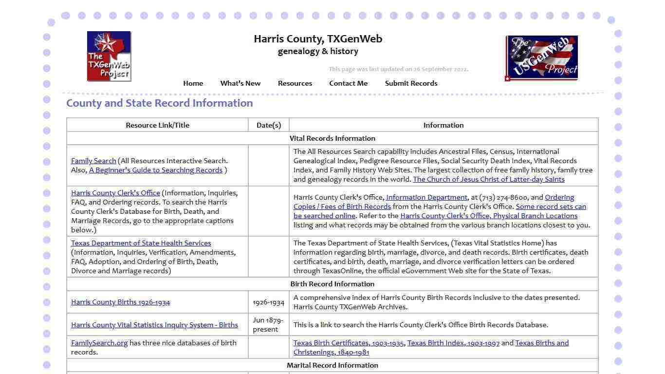 Records | Harris County, TXGenWeb